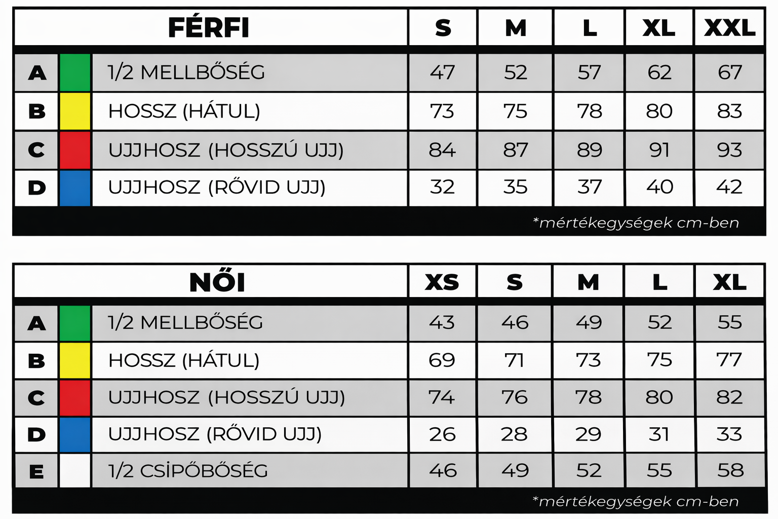 Mérettáblázat – férfi és női mezek